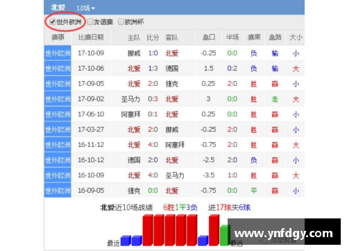 韩国足球世预赛：战绩、球员、排名及赛程分析