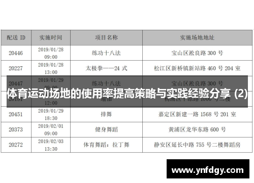 体育运动场地的使用率提高策略与实践经验分享 (2)