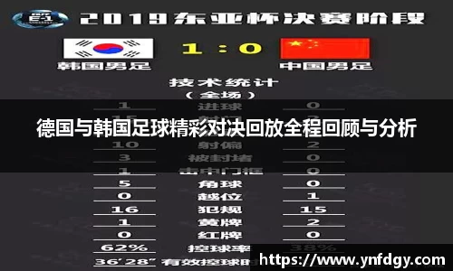 德国与韩国足球精彩对决回放全程回顾与分析
