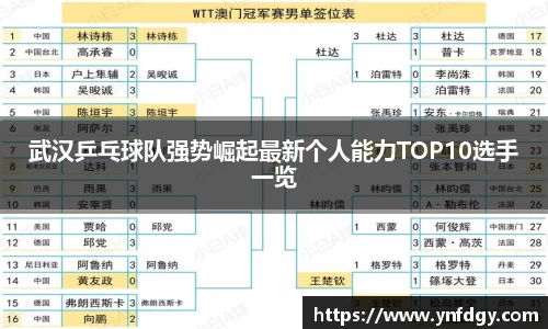 雷火电竞